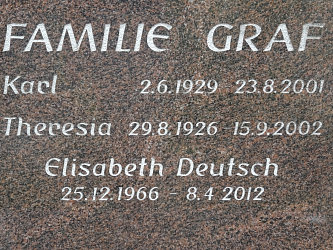 Friedhof Stegersbach
