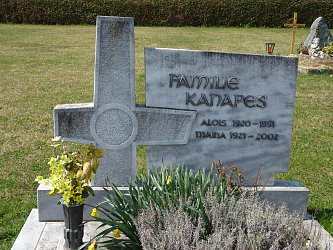 Friedhof Steingraben