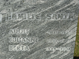 Friedhof Tschanigraben