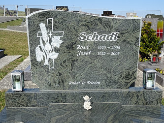 Friedhof Tschanigraben