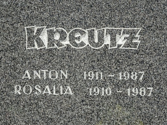 Friedhof Tschanigraben