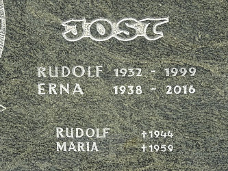 Friedhof Tschanigraben