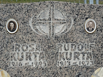 Friedhof Tschanigraben