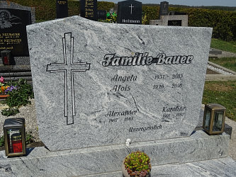 Friedhof Urbersdorf