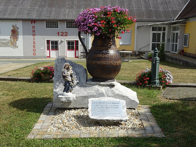 Kroisegg, Familiensymbol