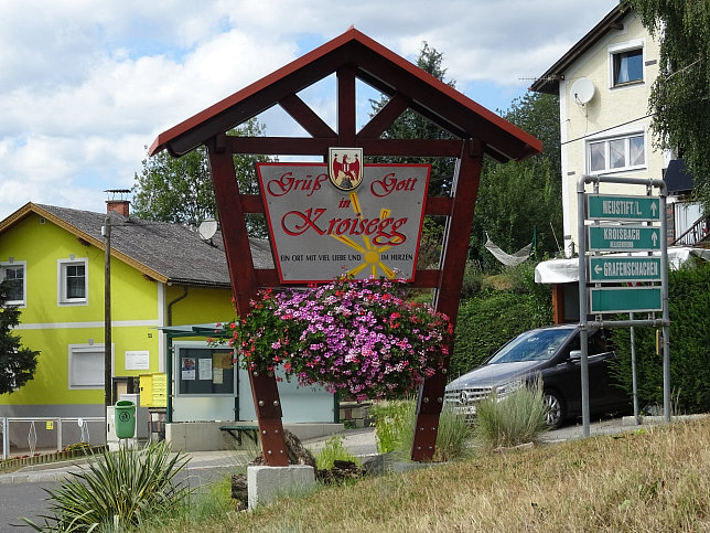 Kroisegg, Willkommen
