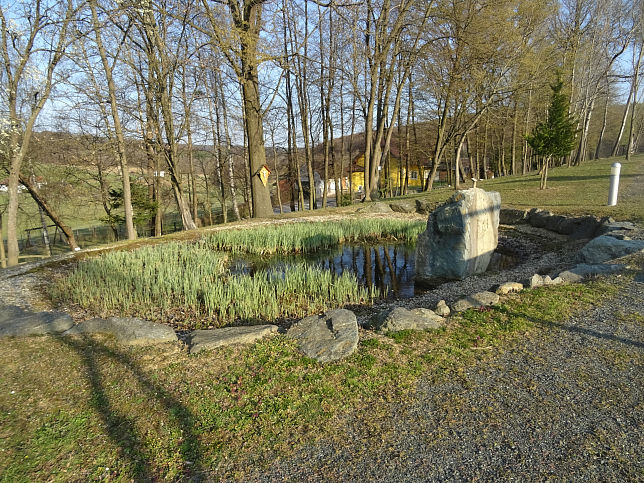 Tschanigraben, Wappen