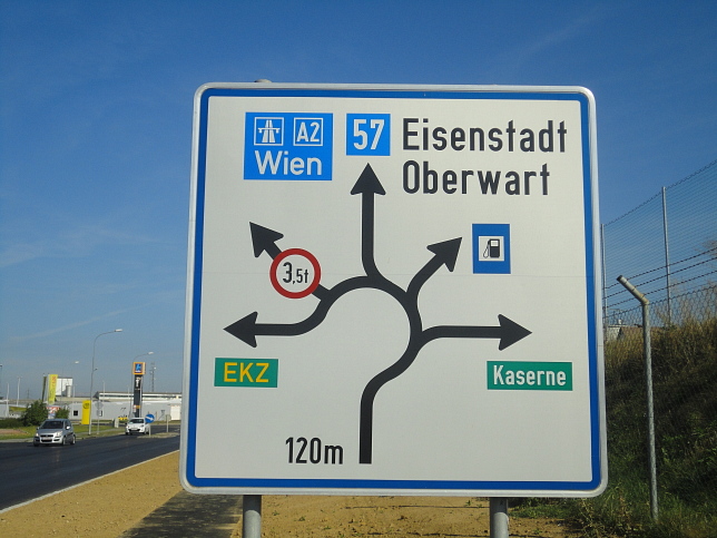 Gssing, Wegweiser