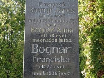 Friedhof Pinkamindszent