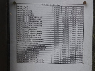 Friedhof R�baf�zes (Raabfidisch)