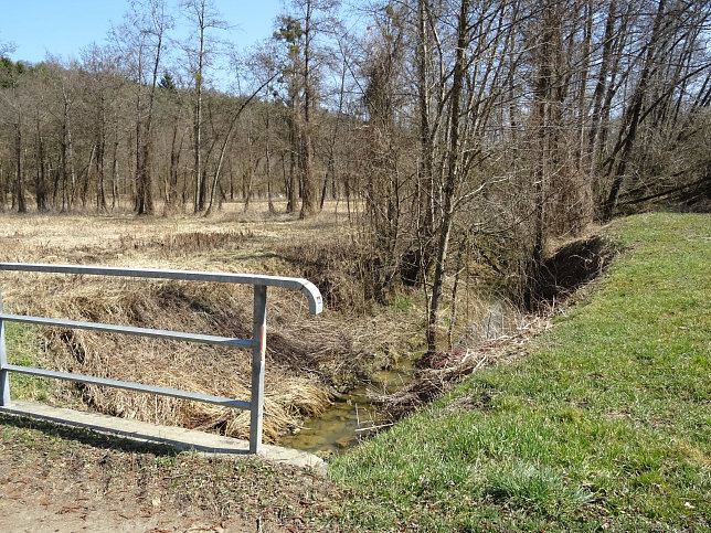 Inzenhof, Hausergraben