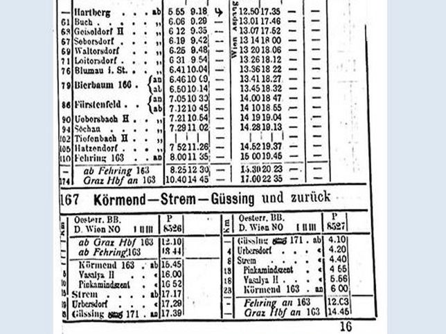 G�ssinger Bahn, Fahrplan