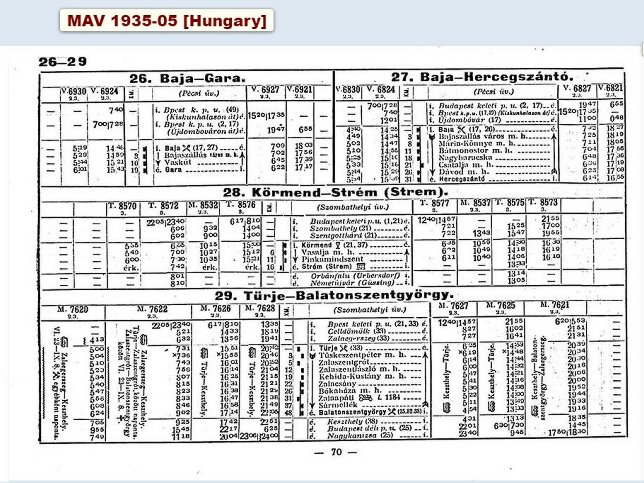 G�ssinger Bahn, Fahrplan