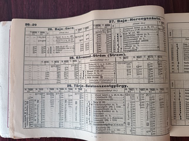 G�ssinger Bahn, Fahrplan