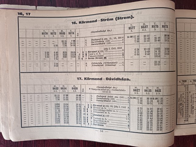 G�ssinger Bahn, Fahrplan