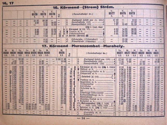 G�ssinger Bahn, Fahrplan