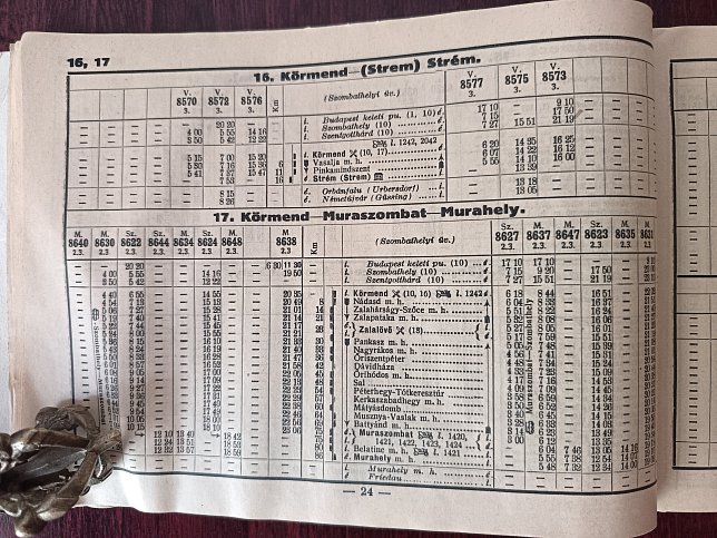 G�ssinger Bahn, Fahrplan