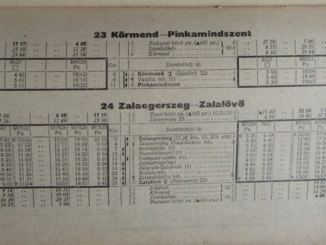 G�ssinger Bahn, Fahrplan