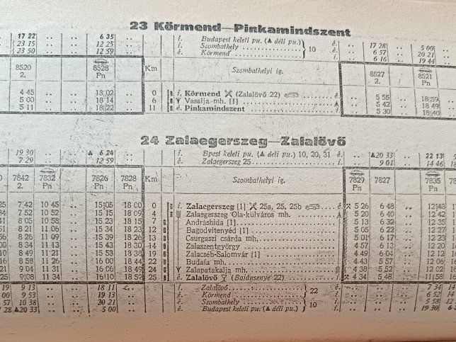 G�ssinger Bahn, Fahrplan