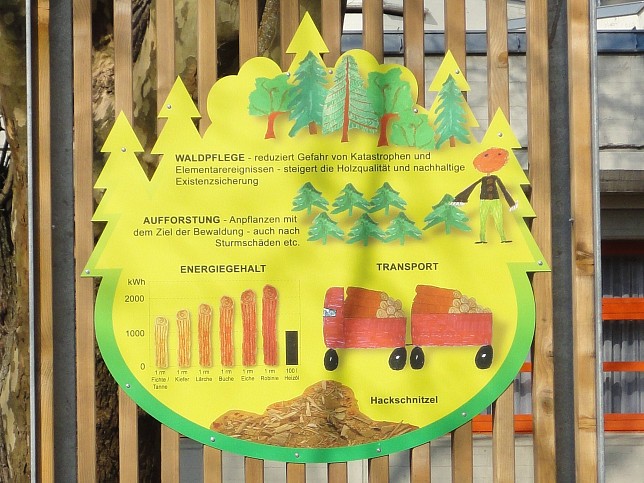 Energy nature trail