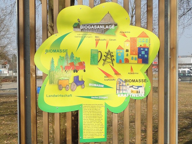 Energy nature trail