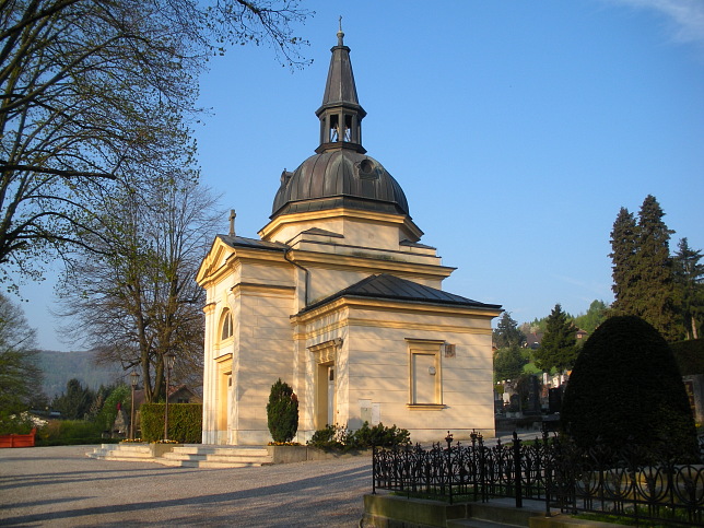Etappe 03