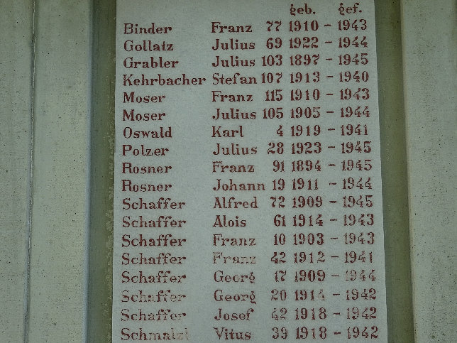 Kirchfidisch, Kriegerdenkmal
