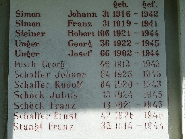 Kirchfidisch, Kriegerdenkmal