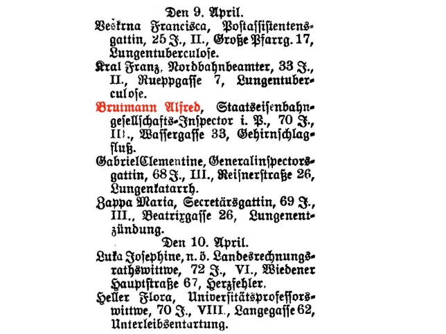 Alfred Brutmann