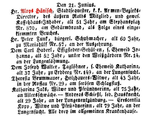 Alois Hnisch