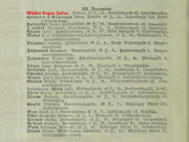 Angela Justine Mller