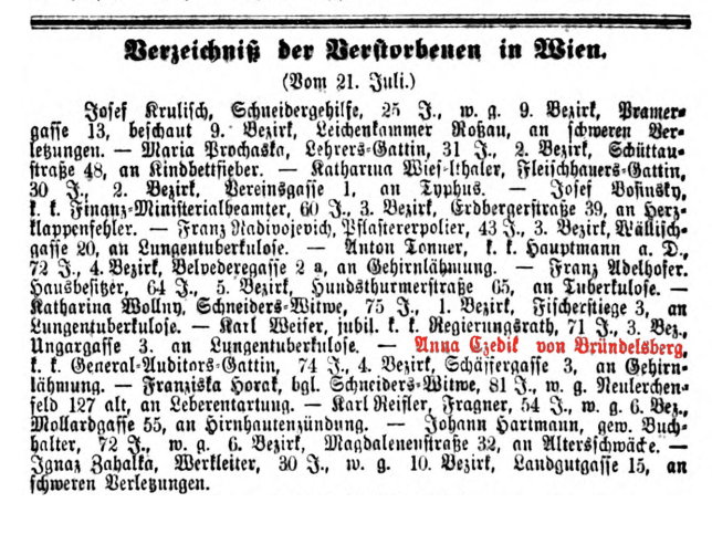 Anna Czedik von Brndlsberg