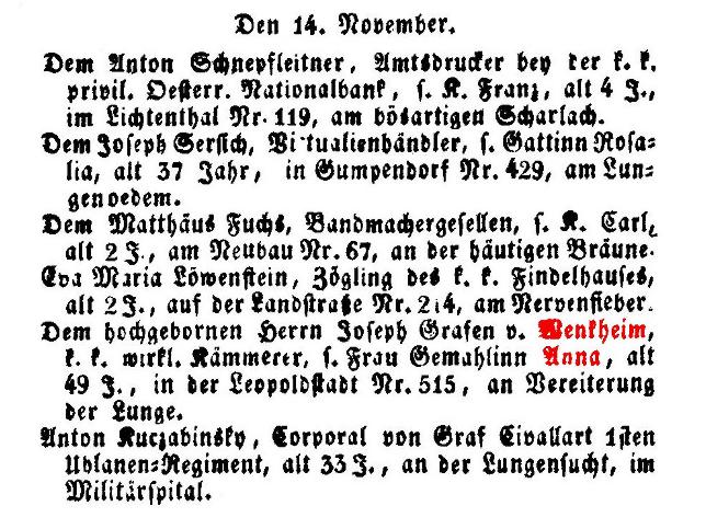 Anna Grfin von Wenkheim