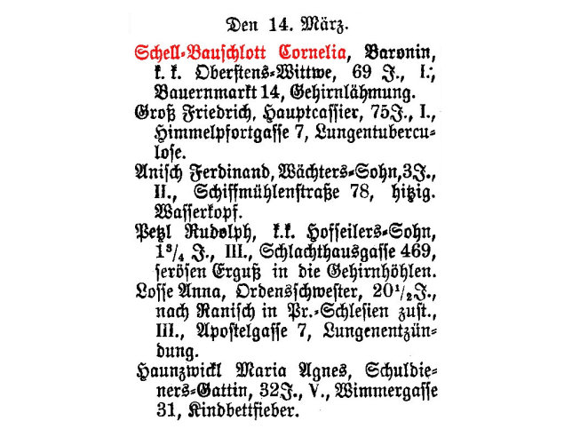 Cornelia von Schell-Bauschlott