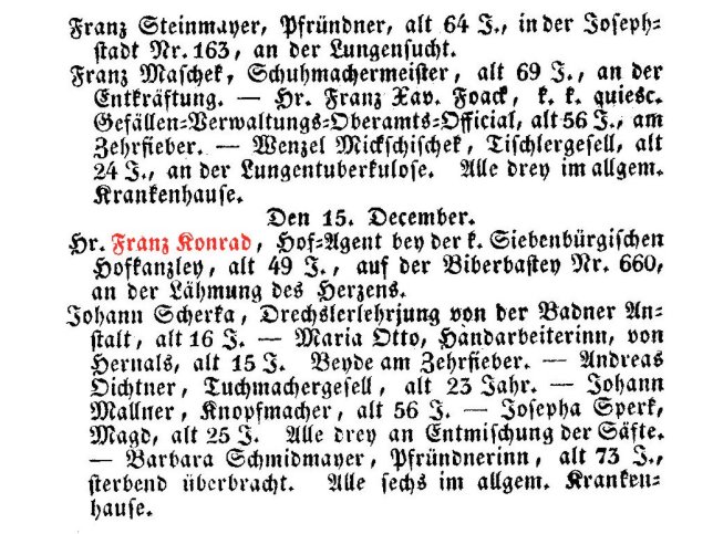 Franz Conrad