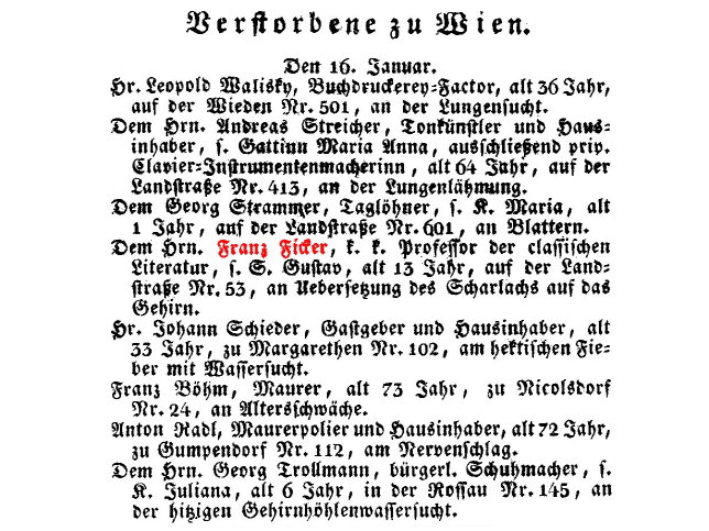 Gustav Ficker