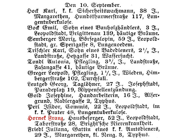 Franz Hornek