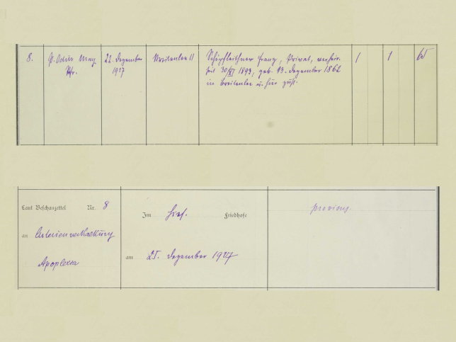 Franz Sch�pfleuthner