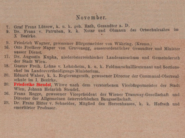 Friederike Steudel