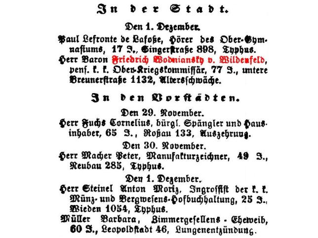 Friedrich Freiherr Wodniansky von Wildenfeld