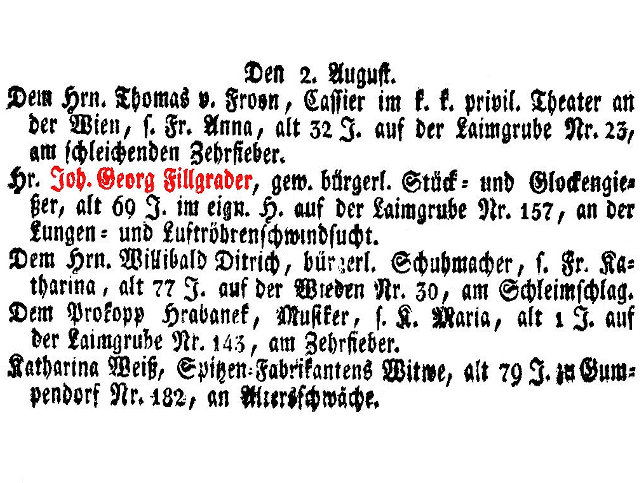 Johann Georg Fillgrader