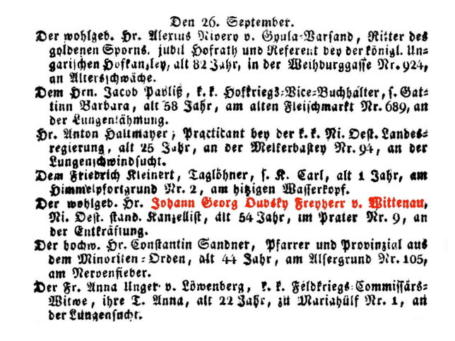 Johann Georg Freiherr Dubsky von Wittenau