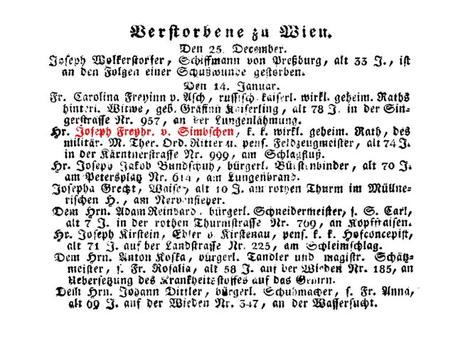 Joseph Anton von Simbschen