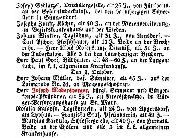 Josef Madersperger