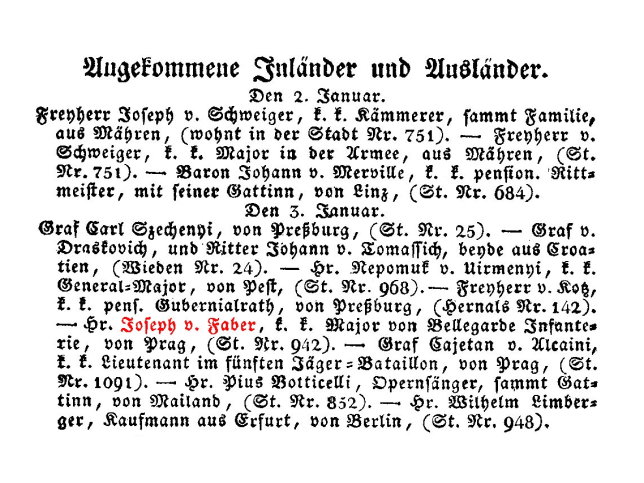 Joseph von Faber