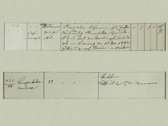 Katharina Antonia Stuschka