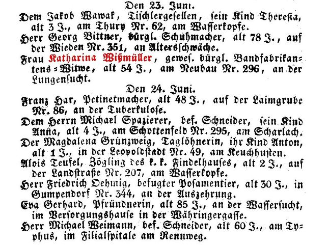 Katharina Anna Wiesmller (Wissmller, Wimller)