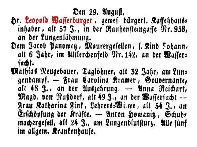 Leopold Wasserburger