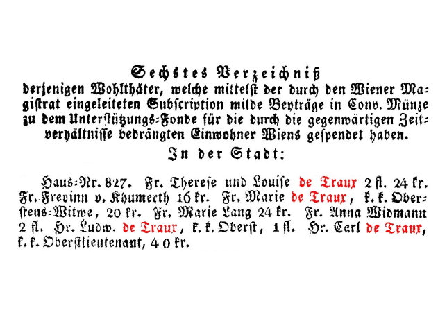 Familie de Traux