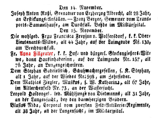 Maria Anna Fillgrader